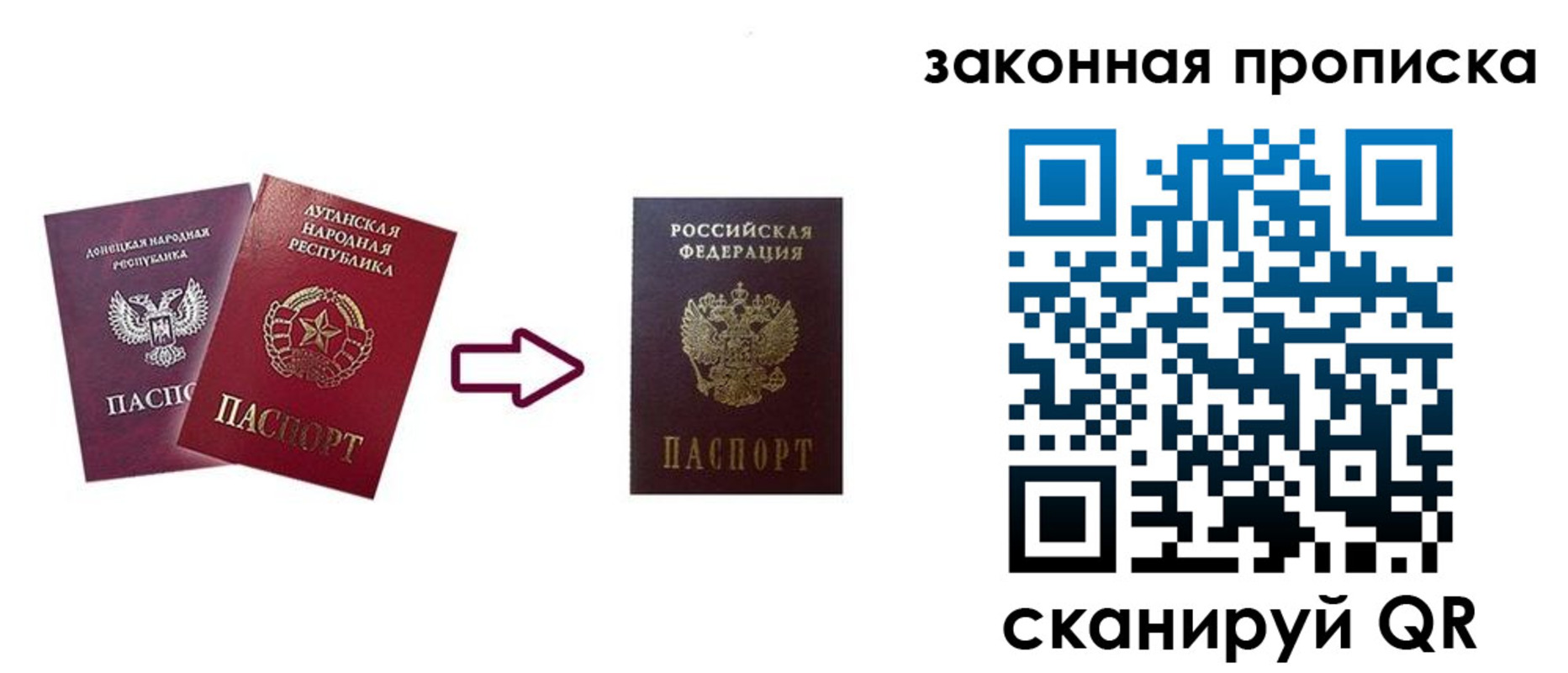 прописка для военкомата в Нытве